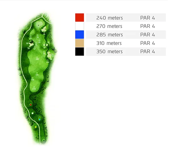 New Kuta Golf course landscape in Pecatu